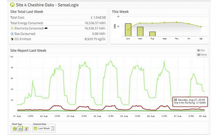 screenshot of EnergyLogix Enterprise
